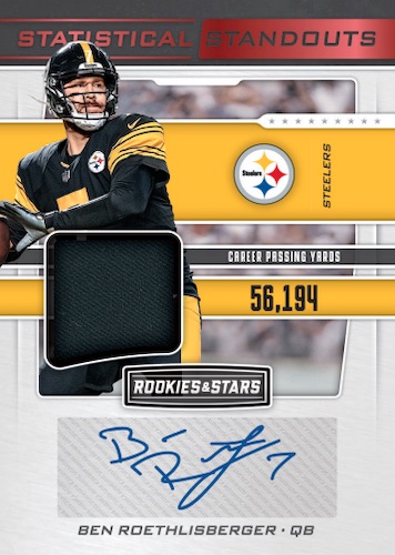 Click here to view No Purchase Necessary (NPN) Information for 2019 Panini Rookies & Stars Football Cards